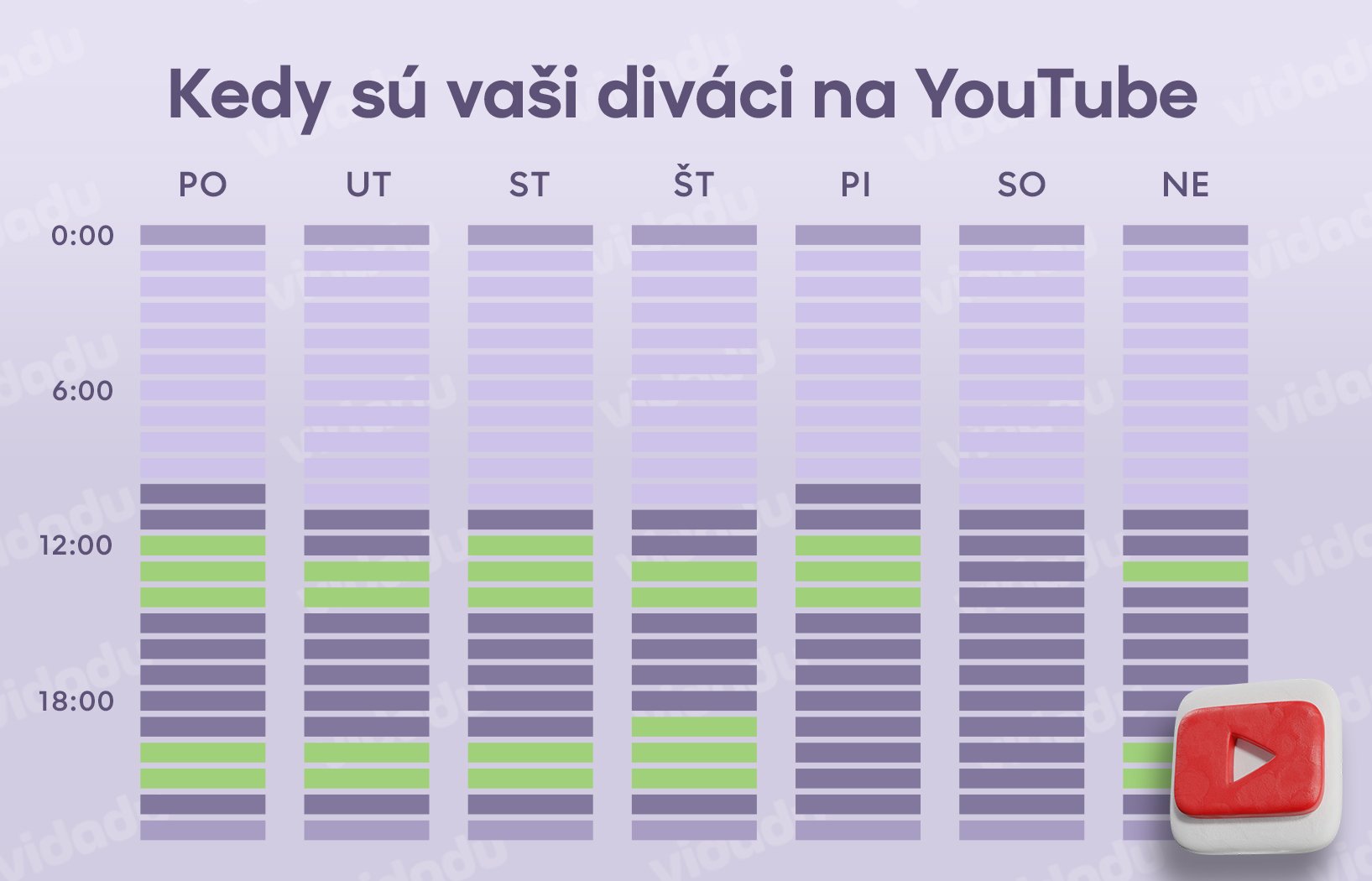 …